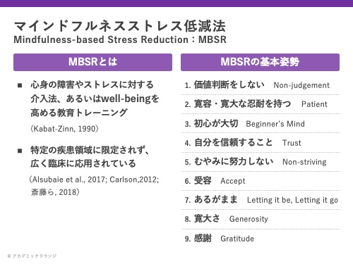 心理学プレゼンスライド3